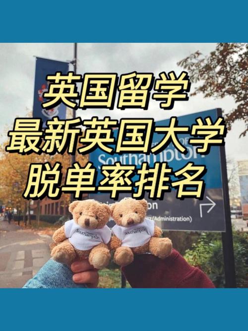 英国留学专业选择排名
