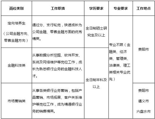留学回国人员购买免税车条件
