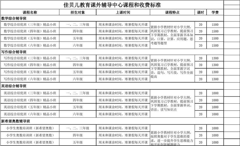 留学预科什么意思