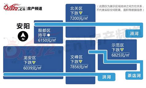 安阳外国语学校