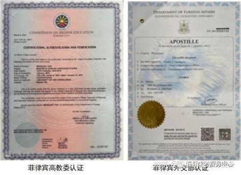 菲律宾留学学费是多少