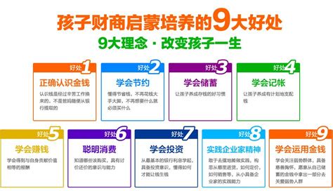 30岁以内怎么理财