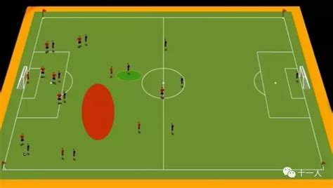 足球进攻战术中的12-12战术