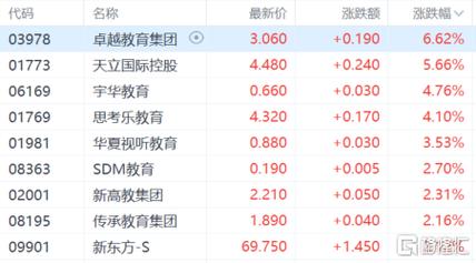 象兴国际股价异动下午盘急速下跌的背后分析