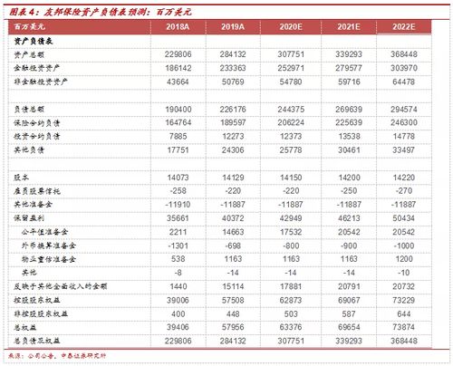 富瑞重申友邦保险买入评级目标价至港元