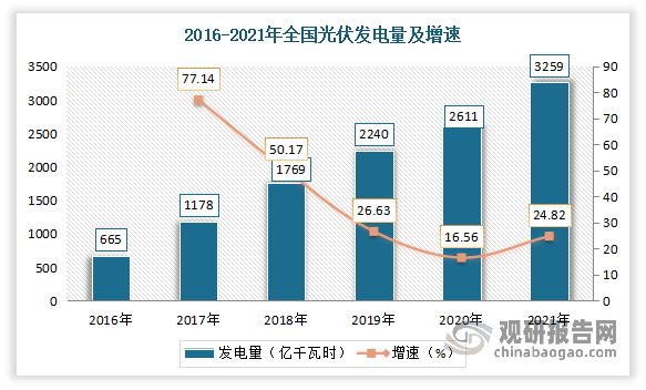 科新机电光伏多晶硅过程装备的卓越制造者