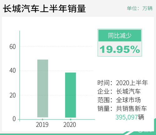 英伟达黄仁勋预言计算成本降低与未来芯片技术的革新