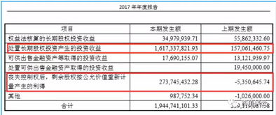 金螳螂：公司账上的资金主要用于生产经营的考虑，购买短期理财主要为了更好的提高资金利用率