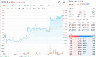 盈警：预计年度溢利不少于万港元