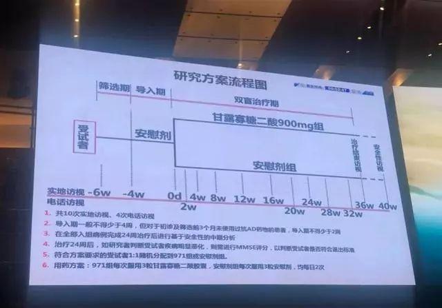 通化金马新药合成制剂车间阿尔茨海默病治疗的里程碑