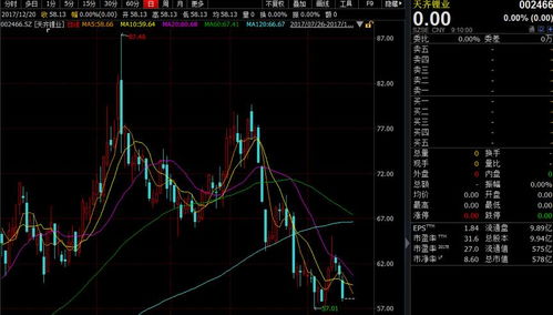 意华股份拟股派元于月日除权除息