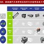 银轮股份新能源商用车热管理系统项目延期分析与展望