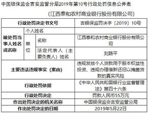 国家金融监督管理总局对一农商行实施双罚制：违规行被罚万，行长等位责任人被罚万