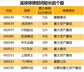 透视券商分红热潮高分红与补充资本的平衡之道