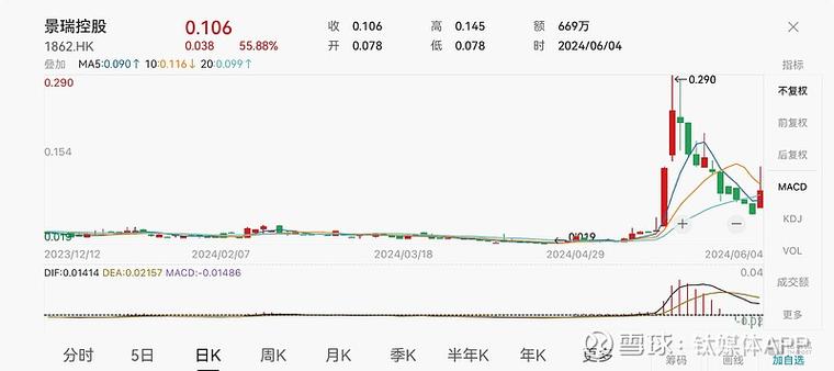 教育板块异动市场快速拉升背后的深层逻辑