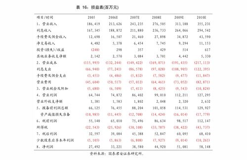 中科蓝讯：黄玉珊辞去证券事务代表职务