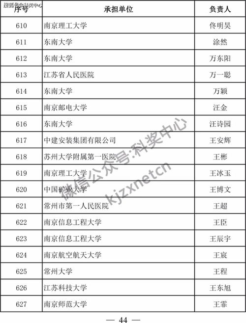 溢价警报频发，易方达基金发布公告