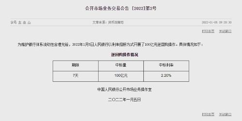 央行今日进行亿元天期逆回购操作